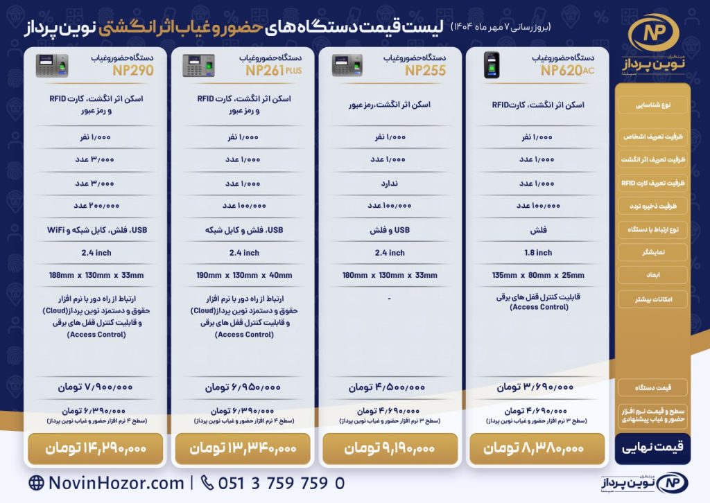 photo 2025 09 29 09 55 47