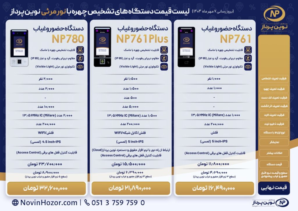 photo 2025 09 29 14 43 27