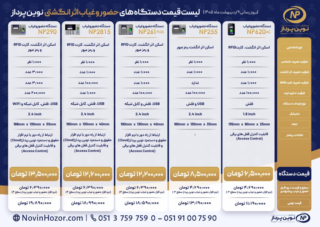 AttendancePriceList FinferPrint Devices33